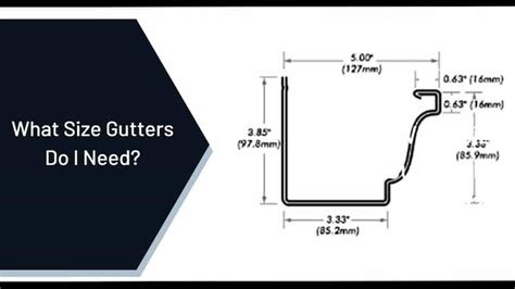 thickness of gutter material